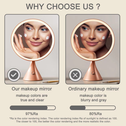 LUMIERE Vanity Advanced Glow Mirror - Rose Gold